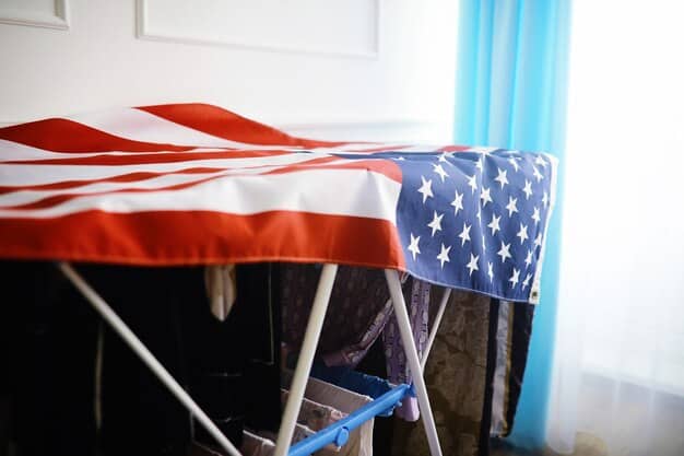 Military Spending and US Political Priorities in 2025: A Forecast