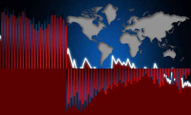 A graph showing the fluctuation of the stock market during and after a government shutdown, with arrows indicating downward trends.