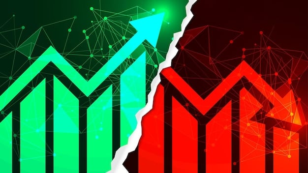 Inflation’s Impact: How 3.5% Rate Will Shape US Political Debates