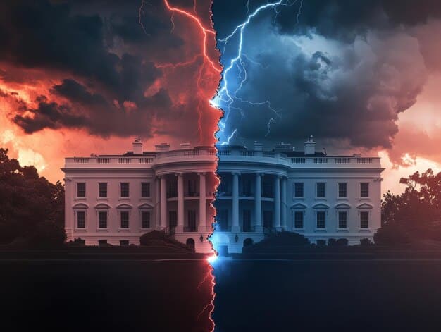 Analyzing the Political Fallout: Supreme Court Confirmation Hearings Impact