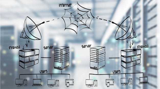 A stylized image representing a network of interconnected computers under attack. The background should be dark, with glowing red lines symbolizing cyber threats spreading across the network. Include elements like firewalls, data streams, and hacking symbols.