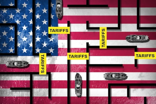 Decoding Russia Sanctions: A US Business Survival Guide for 2025