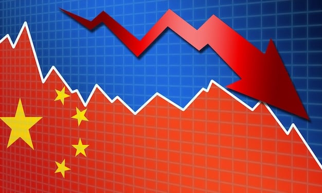 A graph illustrating the rise in prices of consumer goods due to tariffs imposed during the US-China trade war.