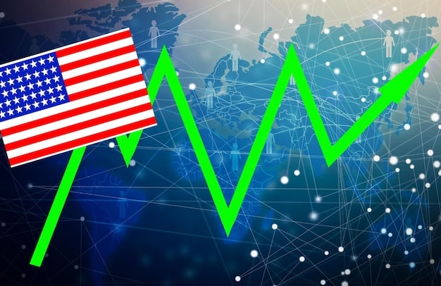 A graph showing the trend of US foreign direct investment in the Middle East over the past decade, with a noticeable decline in recent years. The graph includes comparison lines for investment from China and Russia.