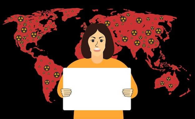 A global map highlighting countries with known human rights violations in red. The US is marked with a star, indicating its role as both an observer and potential influencer.