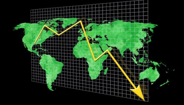 Impact of 2025 Global Trade Slowdown on US Exports