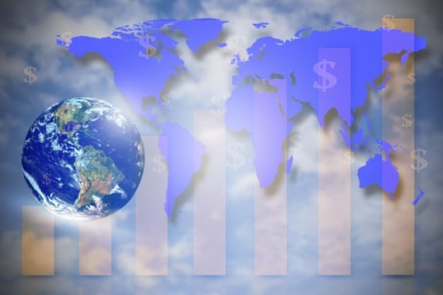 Decoding the IMF’s Outlook: Impact of 2.7% Growth on US Businesses