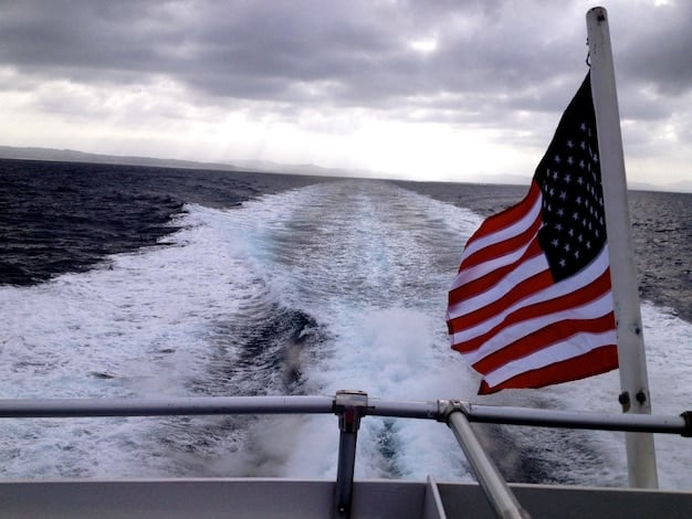 Navigating Rising Inflation: Strategies for US Importers