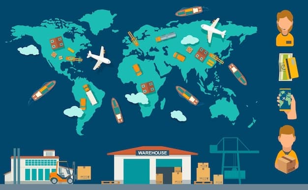 CBAM Impact: How EU Carbon Border Tax Affects US Exports in 2025