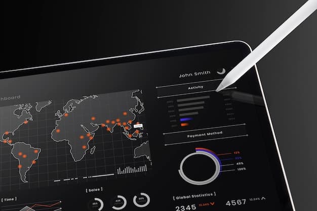 A digital dashboard displaying real-time USMCA trade data, including charts showing import and export trends for key sectors like automotive, agriculture, and technology. The dashboard also displays key economic indicators and trade balances between the US, Mexico, and Canada.