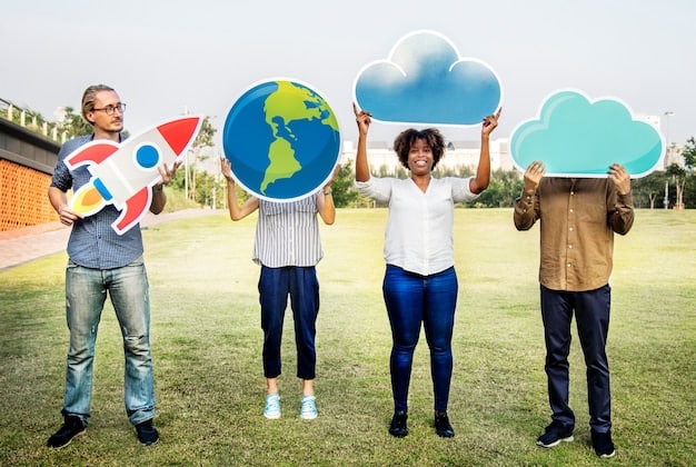 WEF’s SDGs: Impact on US Corporate Social Responsibility