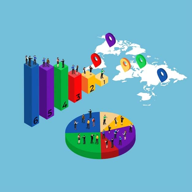 Demographic Shifts: Understanding the Impact on US Labor Markets